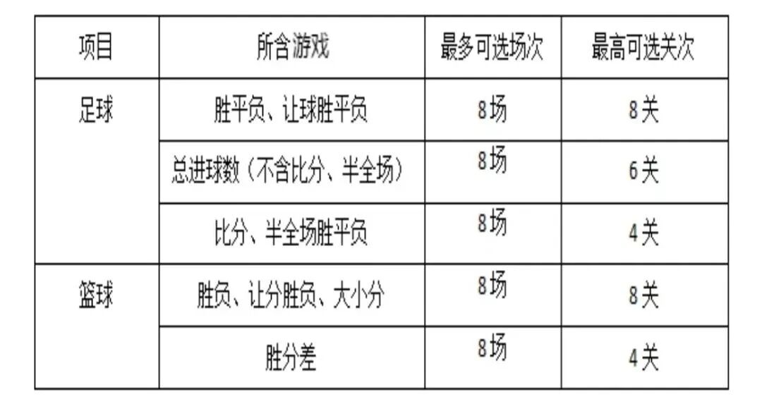 请输入图片描述